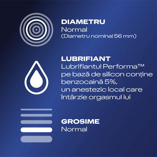 Durex Extended Pleasure