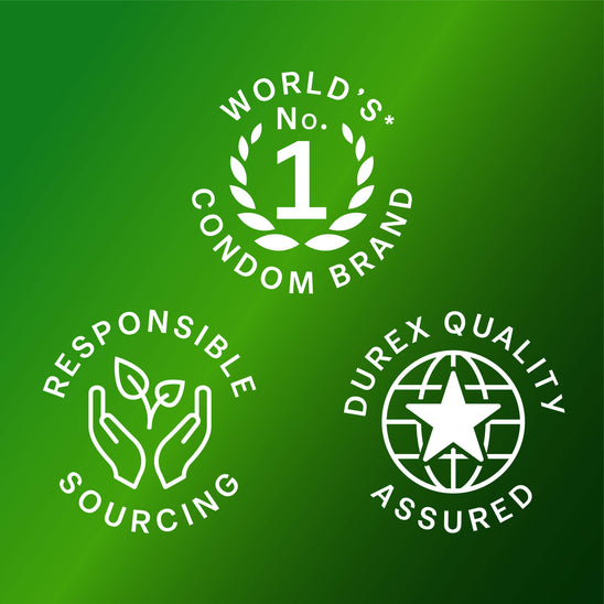 Lubrifiant Pe Bază De Apă Durex Play Massage 2 In 1