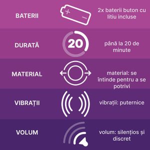 5_Inel-Vibrator-Durex-Play-B-Plus-5.jpg